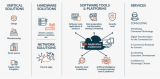 Momenta Advisory Solutions #6703473