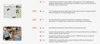 With The Aim Of Being 'the Representative Brand Of #6703479