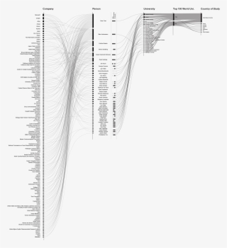 It Can Help Us To Get A Better Insight Into The Educational #6704347