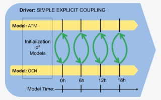 17, Simple Explicit #6707280