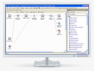 Sas Enterprise Guide Shown On Desktop Monitor #6713360