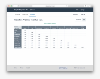 Reddit Fantasy Basketball #6714288