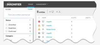 User Interface Has Been Updated And Refreshed To Focus #6714547