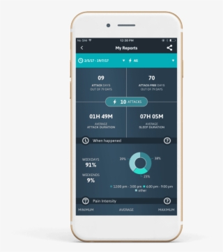 Start Recording Now #6718765