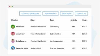 Record On Any Device #6718882