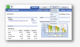Reports Icon Png #6719524