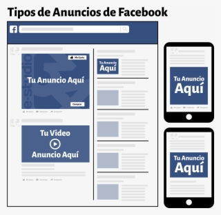 Anuncios Facebook Estudio34 #6721987