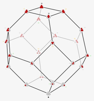 Jpg Transparent Download File Group Permutohedron D #6725842