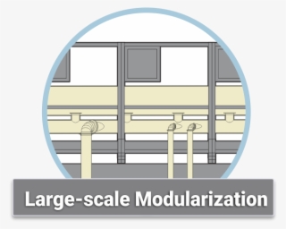 Semiconductor Factory Modularization, Tool Hookup, #6726165