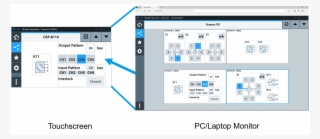 R&s®osp-n Open Switch And Control Platform #6726694