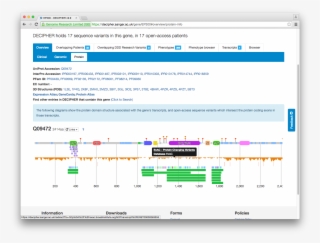 The Decipher Project On Twitter #6727724