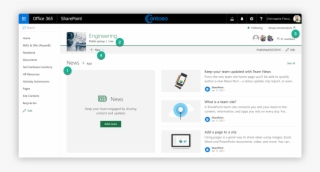 Responsive Team News Page Office 365 Groups #6728688