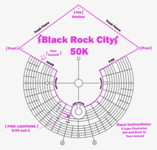 Start At Pink Lightning #6730869