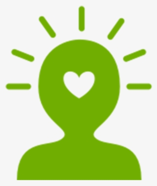 Interactive Training Programs Learning #6730999