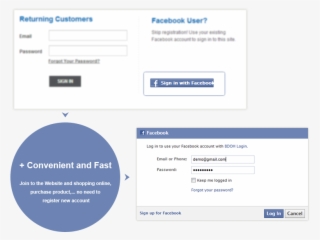 //magento Facebook Login #6732524