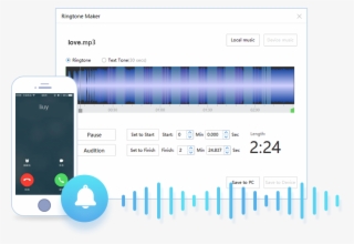After Apple Introducing Ios 10 With A Lot Of Attractive #6735900