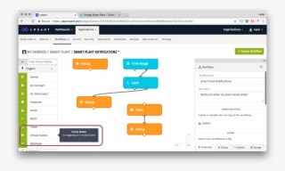 The Button Needs A Payload To Send To The Node It Triggers #6737660