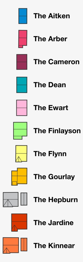 House Types #6740156