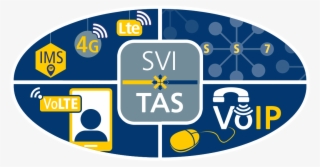 Telephony Application Server #6741529