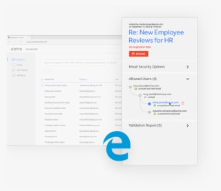 “if Your Organization Needs To Increase Email Security, #6746919