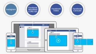 Engagement And Brand Awareness #6750434