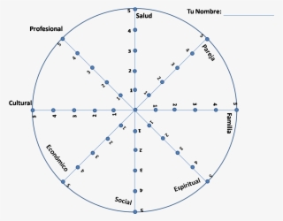 22 101k Diagrama 2 16 Jul 2015 #6750826