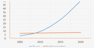 Itt-128x128 #6751226