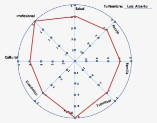 24 133k Diagrama 3 16 Jul 2015 #6751477