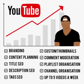 Youtube Channel Management #6752218