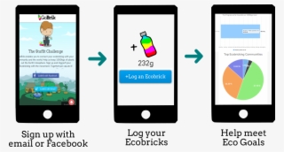 Log Your Ecobrick #6752866