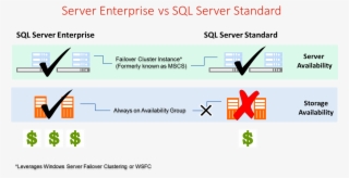 Sqlserverblogimage #6756776