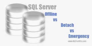 Sql Offline Vs Detach Vs Emergency #6757946