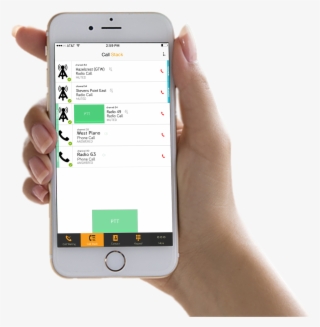 Radio-telephone Mobile And Ptt Communicator #6758671