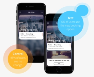 Set Up An A/b Test To Know The Impact Of The New Product #6759917