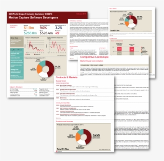 Kansas Sbdc Market Research #6760484