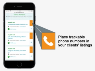 Add Trackable Phone Numbers To Your Clients' Listings #6761713