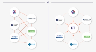 Latest News #6762874