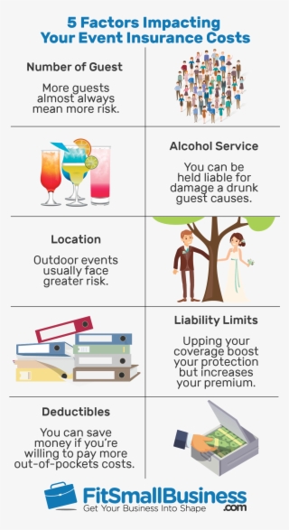 Special Event Insurance #6763200