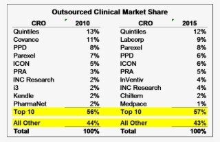 Have Small And M #6763292