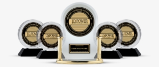 Rated #6765890 Rated #6765890