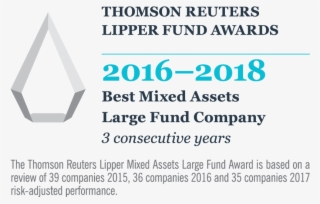 Best Fund Awards #6766489 Best Fund Awards #6766489