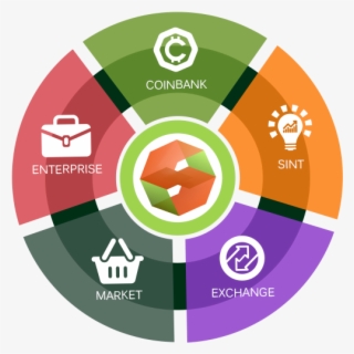 Many Peoples Write Me Question How Much Price Of Sint #6768088