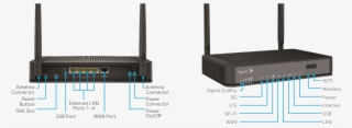 Netgear Logo Png #6768567