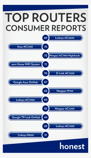 Mattress Design-striking Consumer Reports Mattress #6770445