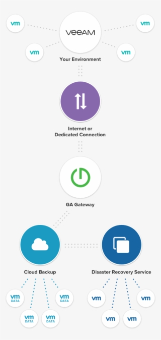 Change Meeeeeeeeeeeeeeeee #6773021