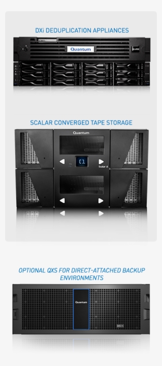 Veeam And Quantum Product #6773271