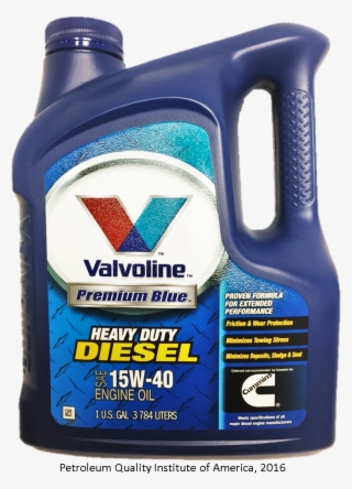 Bottle Icon #6773365