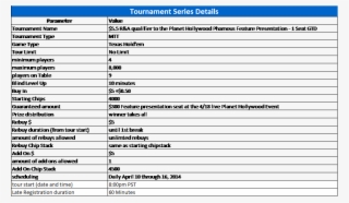 Players May Register 4 Hours Prior To Start #6775316