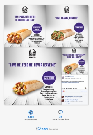 Teenagers And We Combined Them With Taco Bell Products #6777598 Teenagers And We Combined Them With Taco Bell Products #6777598