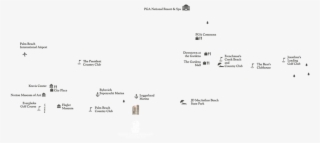 Purely Palm Beach #6777599